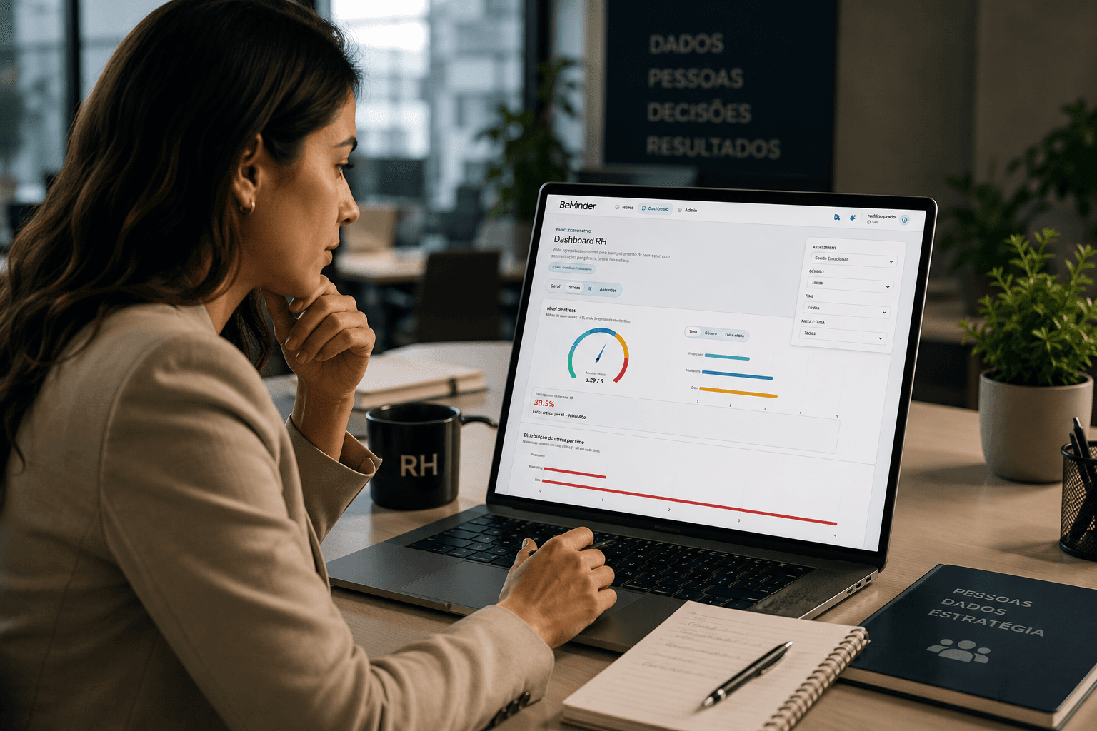 Inteligência de dados para o RH
